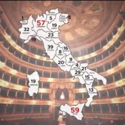 428 teatri chiusi: Report testimonia l’abbandono di un patrimonio storico culturale